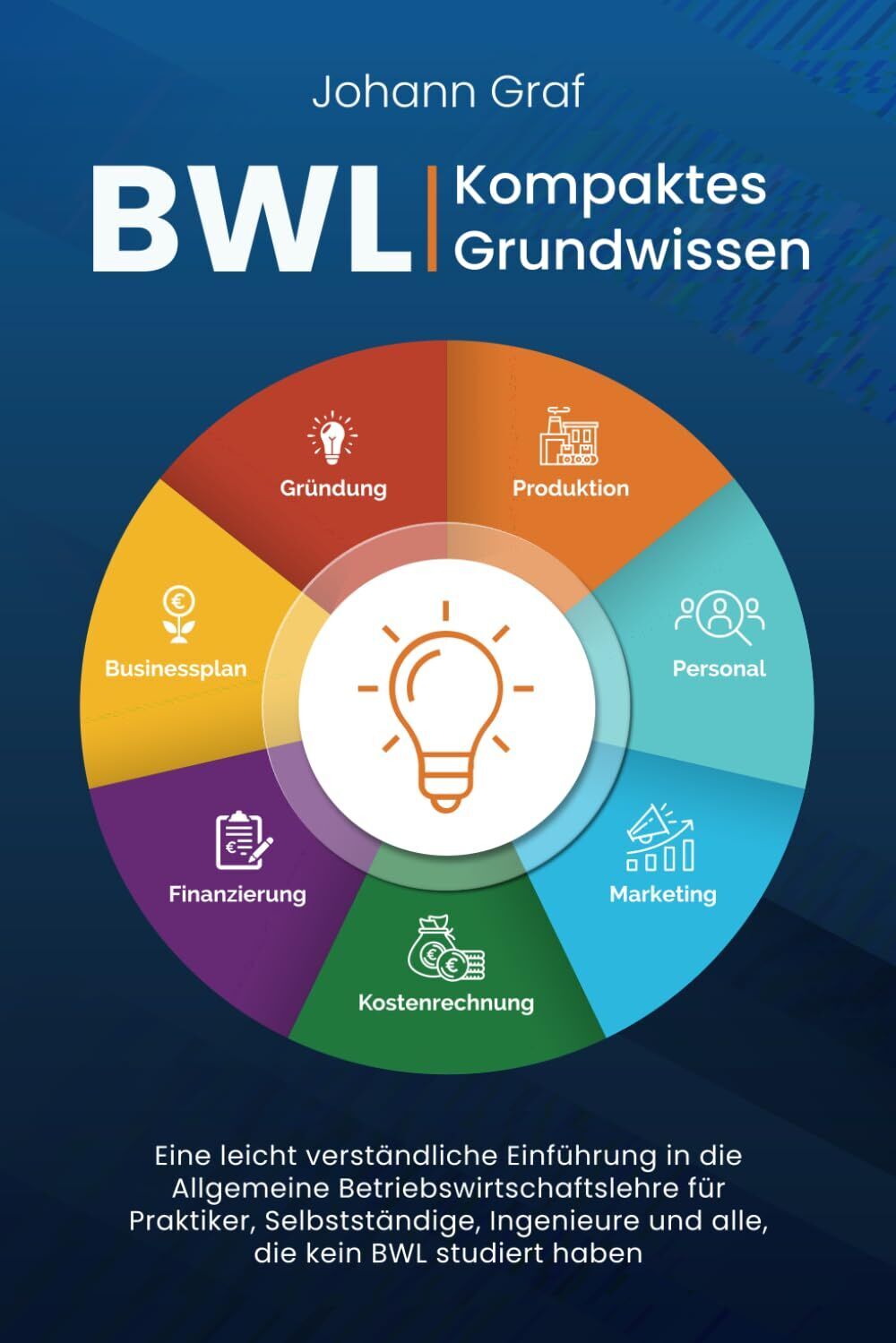 Johann Graf - BWL – Kompaktes Grundwissen: Eine leicht verständliche Einführung in die Allgemeine Betriebswirtschaftslehre für Praktiker, Selbstständige, Ingenieure und alle, die kein BWL studiert haben - Preis vom 13.10.2026 11:25:28 h