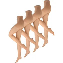 NUR DIE Damen Feinstrumpfhose Goodbye Laufmaschen Shape 20 DEN 4
