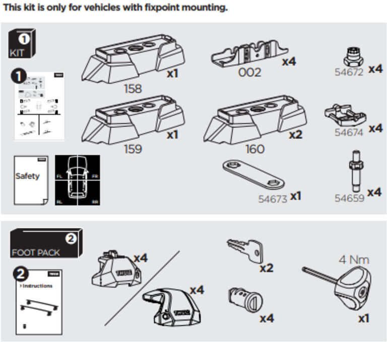 France Attelage Kit Thule 7041