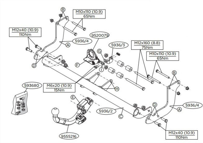 Attelage Ford Transit Courier (06/14-10/23) RDSOD