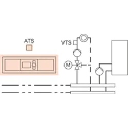 Vitotronic 200-H, HK1B VIESSMANN