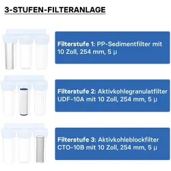 Naturewater NW-BR10B4 3 Stufen Filter 5μ 26,16mm 3/4" Sedimentfilter Aktivkohle, Wasserfilter, Blau