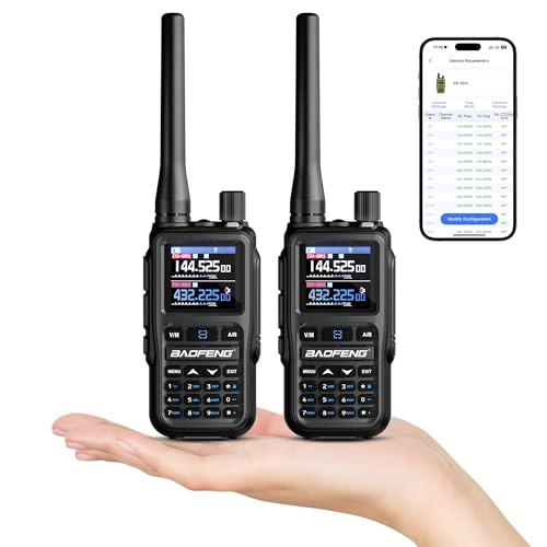 Baofeng GT-5R Mini 5W Dual-Band Handheld Radio 2-pack, Compact UHF VHF Walkie Talkie met BT App-programmering, 999 kanalen, Dubbele PTT, USB-C Opladen, Airband en FM-ontvanger, Zaklamp