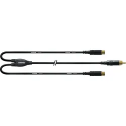 CFY 0,3 CEE - CORDIAL Y-Adapter Kabel