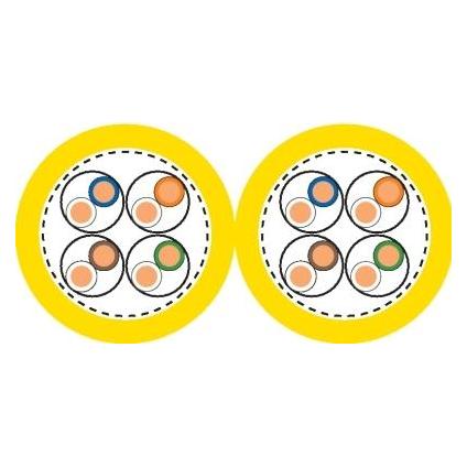 Lapp 4044777771790 (1000 m) (2170971/1000)