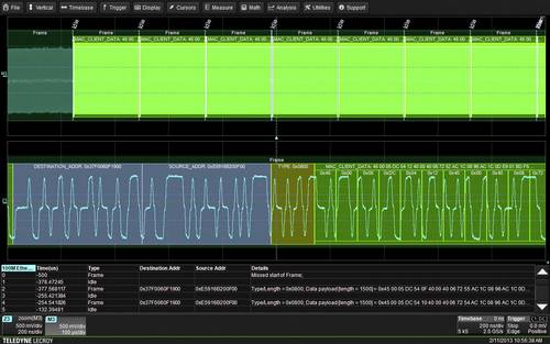 Teledyne LeCroy HDO4K-ENETBUS D HDO4K-ENETBUS D Software 1St.