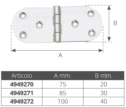 HiNelson Cerniere arrotondate Cerniera inox mm.85x30