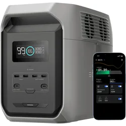 EcoFlow Delta 3 1500 Tragbare Powerstation 1,5 kWh 1.800 W