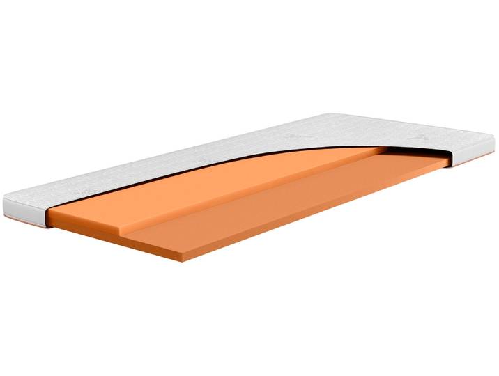 Topper BEKA Gelschaum Topper GELTEX Next Horizon Firm Cool , weiß, B:80cm H:7cm L:200cm, Gelschaum, Polyester, Topper, 100% GELTEX-Schaum, 7 cm hoch, RG43, wendbar, kühlende Bezug-Seite