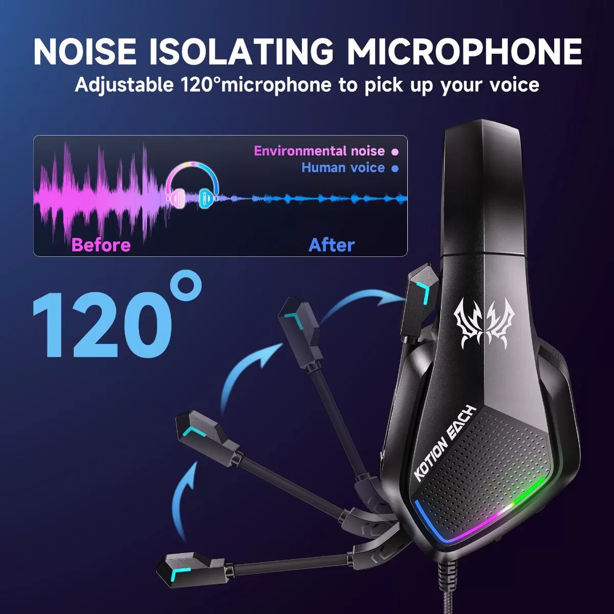 INF Kabelgebundenes Gaming-Headset kompatibel mit PS4, PS5, XBOX, SWITCH — Single Plug 3.5mm mit Y-Splitter, LED Beleuchtet