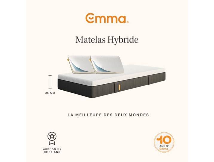 EMMA Pack Matelas Hybride 180x200 cm + Oreillers + MEILLEUR CHOIX Emma + Mémoire de forme+Ressorts + Dos Apaisé