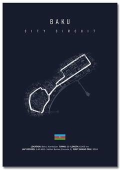 Inspire Essentials F1 Circuit Track Wall Art Canvas Motorsport Racing Poster 6 11.81 X 15.75 Inches