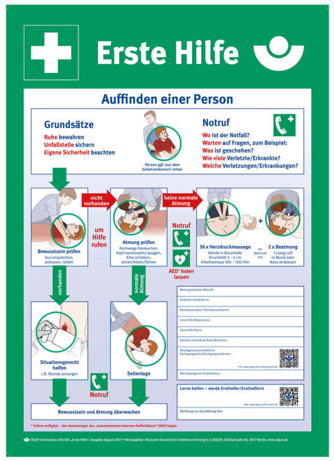 Gramm Medical Panneau de secours d'urgence (300.000.13203)