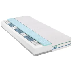 irisette Wendematratze 2FOR4 - LF ca. 100.00x200.00