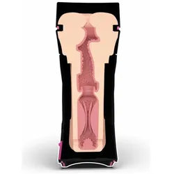Mystim, Masturbator, Oh Push Me Masturbator Anus