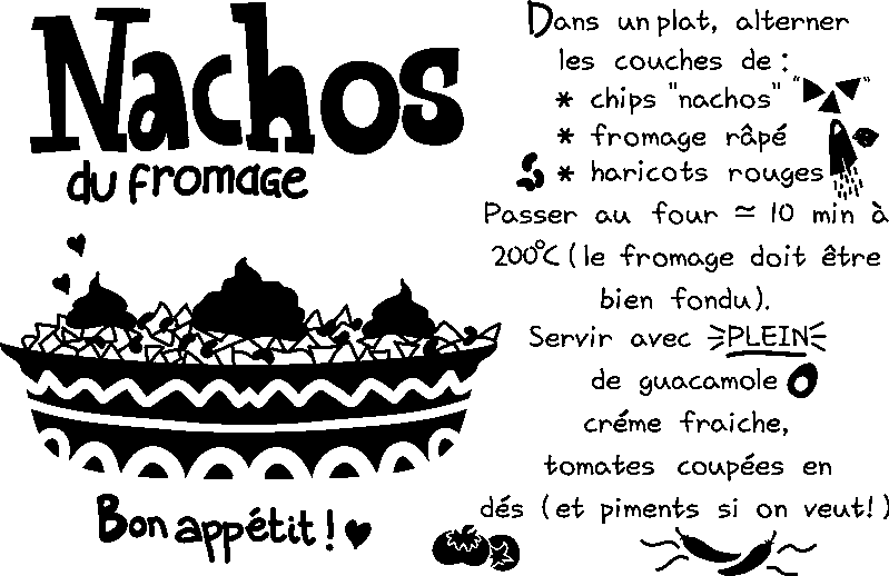 Ambiance-sticker Sticker cuisine recette Nachos au fromage