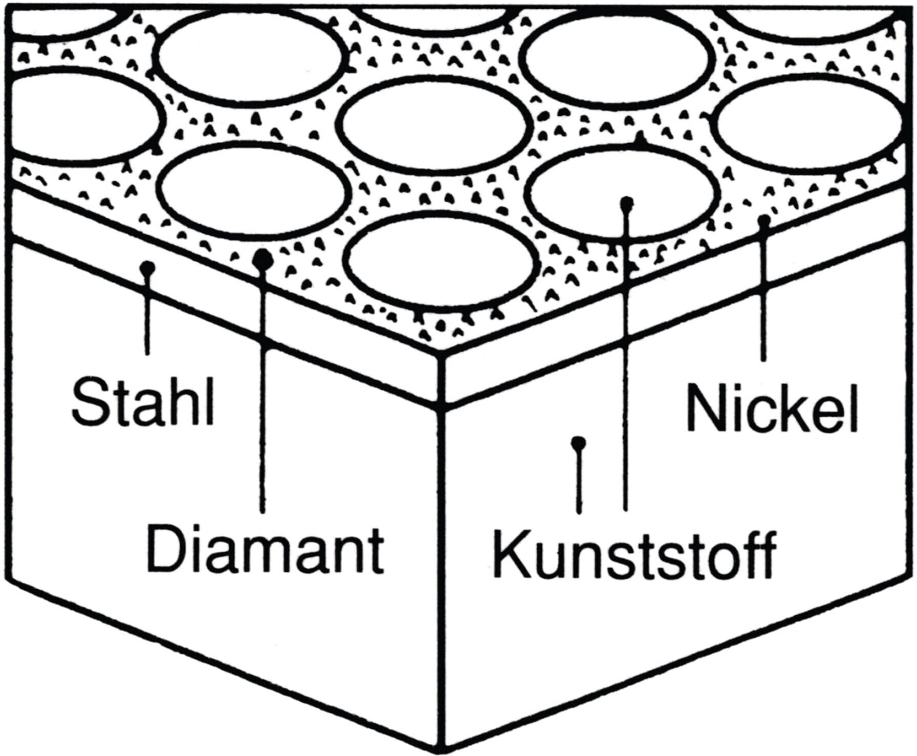 Holzcraft Diamant-Abziehstein Holzkraft (5275100)