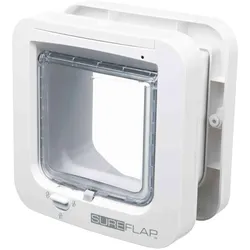 SureFlap Mikrochip (Mikrochip Katzenklappe), Katzentüre + Katzennetz