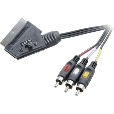 SpeaKa Professional SCART / Composite Cinch TV, Receiver Anschlusskabel [1x SCART-Stecker - 3x Cinch-Stecker] 2 m Schwarz
