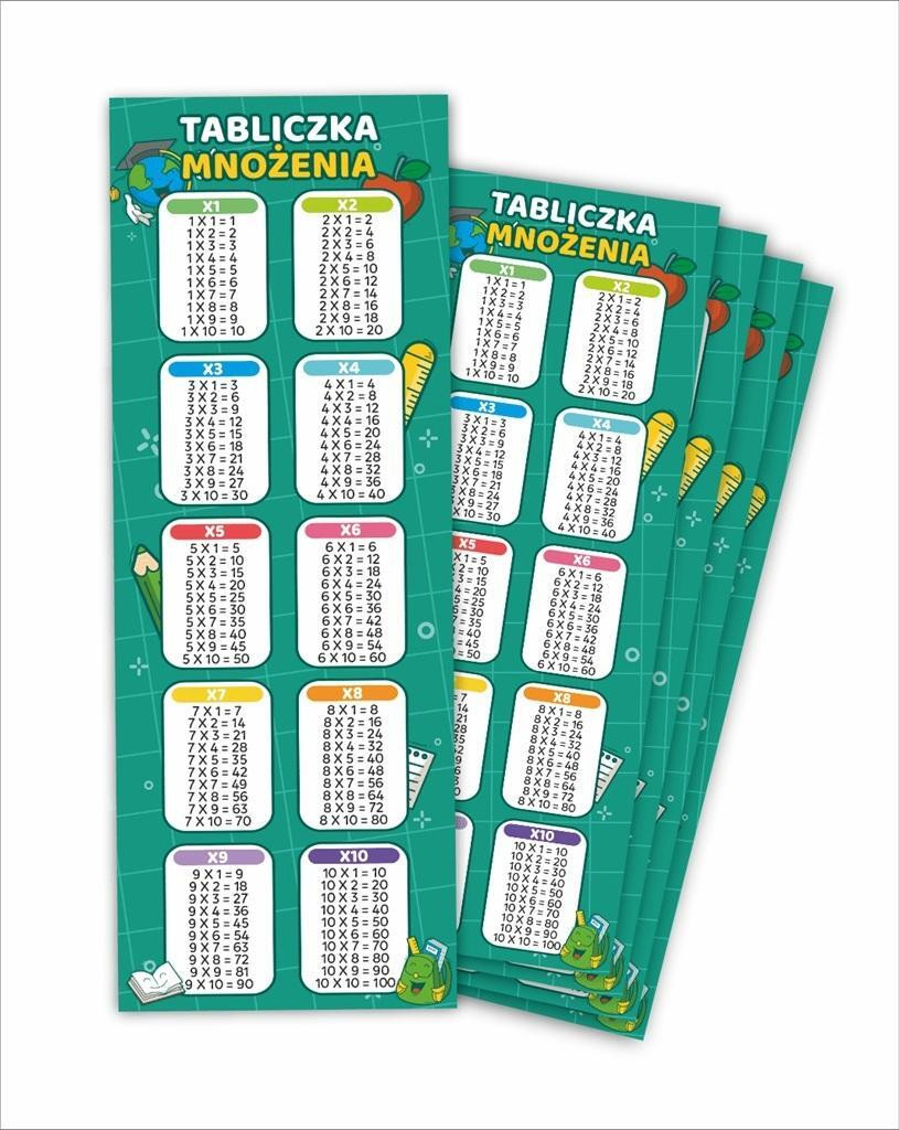 LearnHow Boekleggers Vermenigvuldigingstabellen 5 stuks