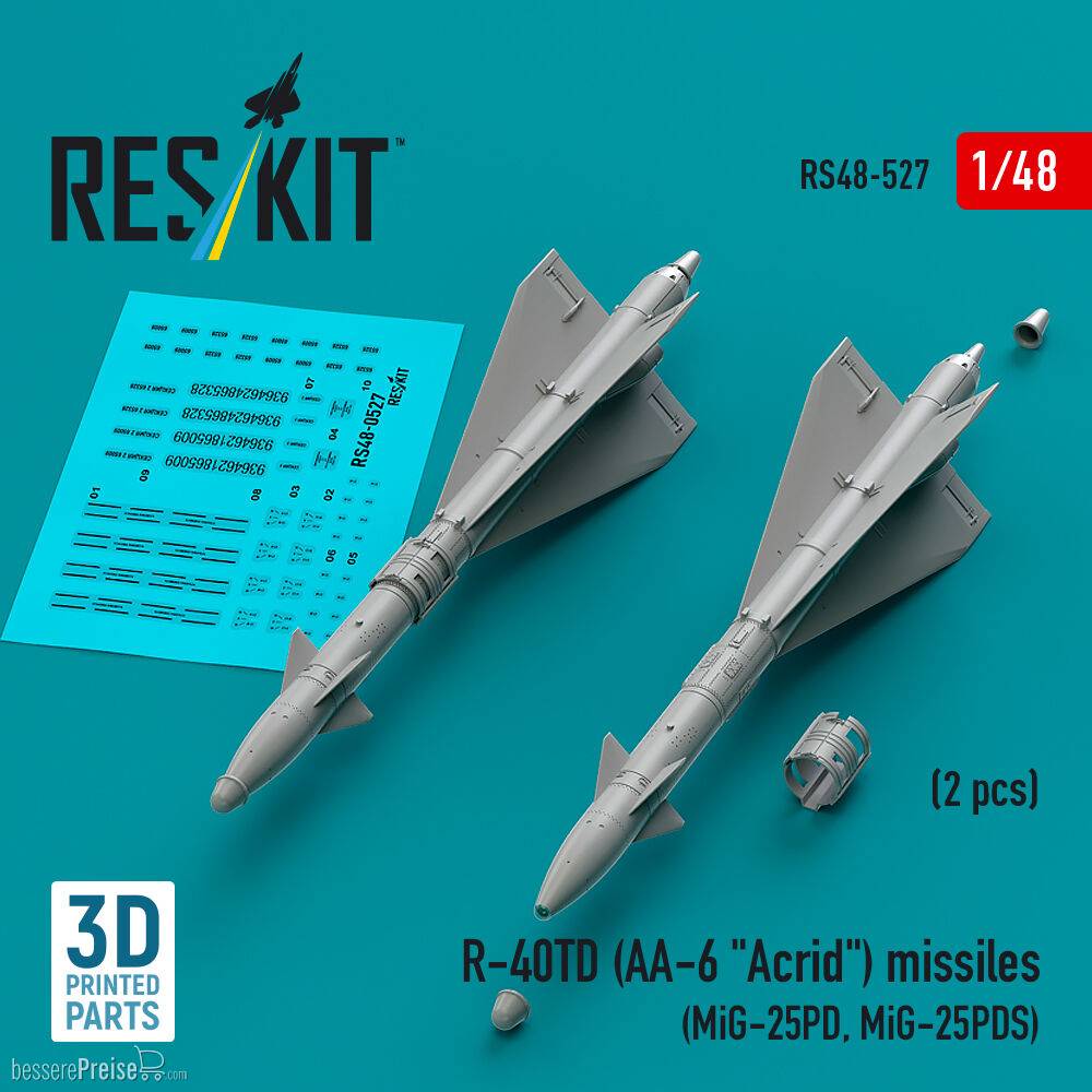 ResKit Models RS48-0527