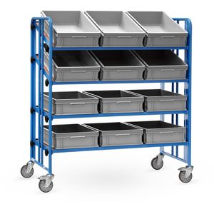 Fetra Eurokastenwagen 2896, mit 12 Kästen, 4 neigbare Etagen, 1280 x 658mm, Tragkraft 300kg