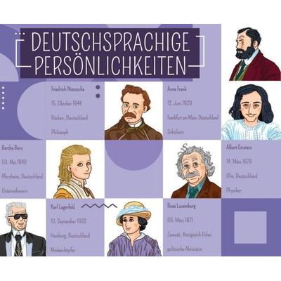 Deutschsprachige Persönlichkeiten, Game von , Klett Sprachen GmbH, 978-3-12-515209-0