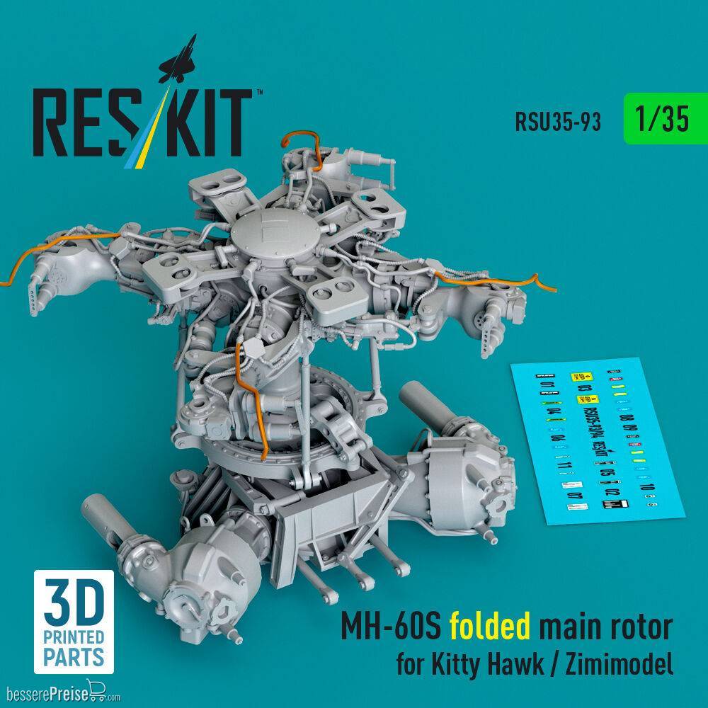 ResKit Models RSU35-0093
