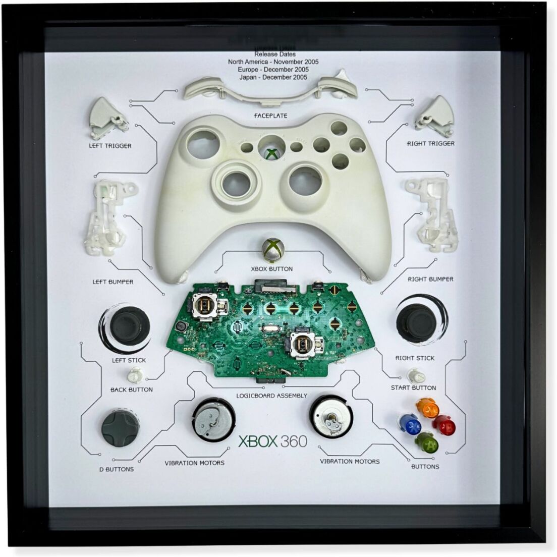 Grc Retro Art Microsoft Xbox 360 Trådlös Kontroll Tavla - Vit