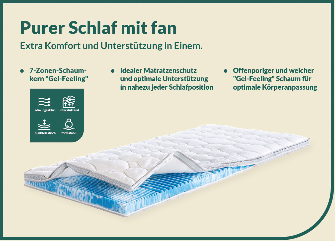 Topper FAN "Gel-Feeling, 7 Zonen Topper 90x200 cm, 180x200 cm & weitere Größen", weiß, B:180cm H:8cm L:200cm, Kaltschaum, Topper, Topper, Matratze, Boxspringbett, Hausstauballergiker geeignet, ergonomisch