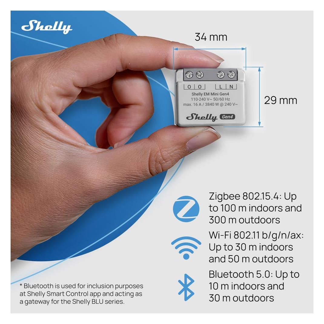 Shelly EM Mini Gen4 (FG3800238070830)