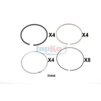 JAPKO Kolbenring 433444J für Suzuki