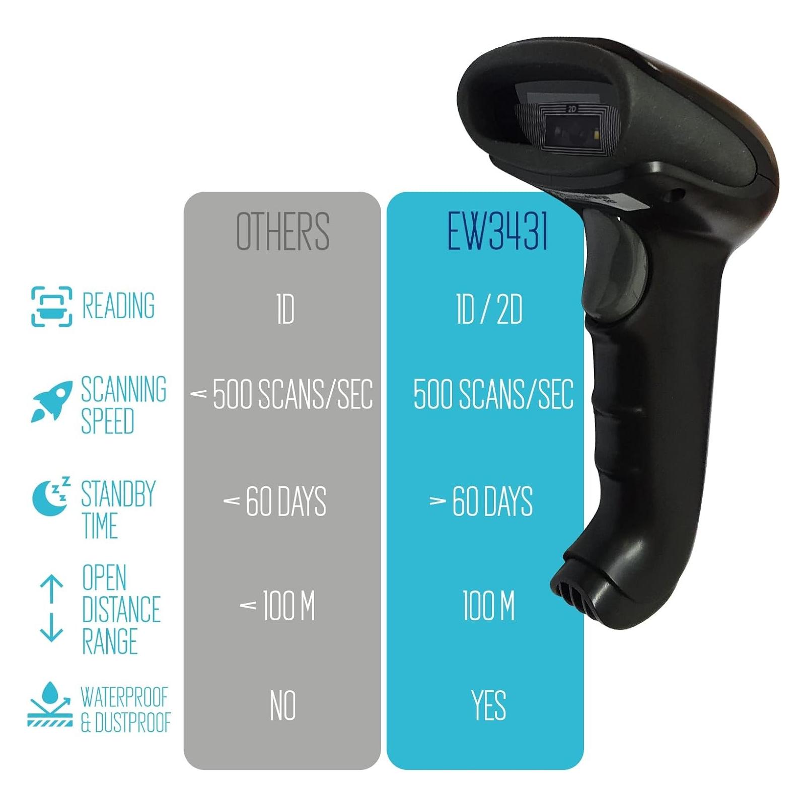 Ewent Lector Codigo De Barras 2d Wireless Negro (1D-Barcodes, 2D-Barcodes) (EW3431)