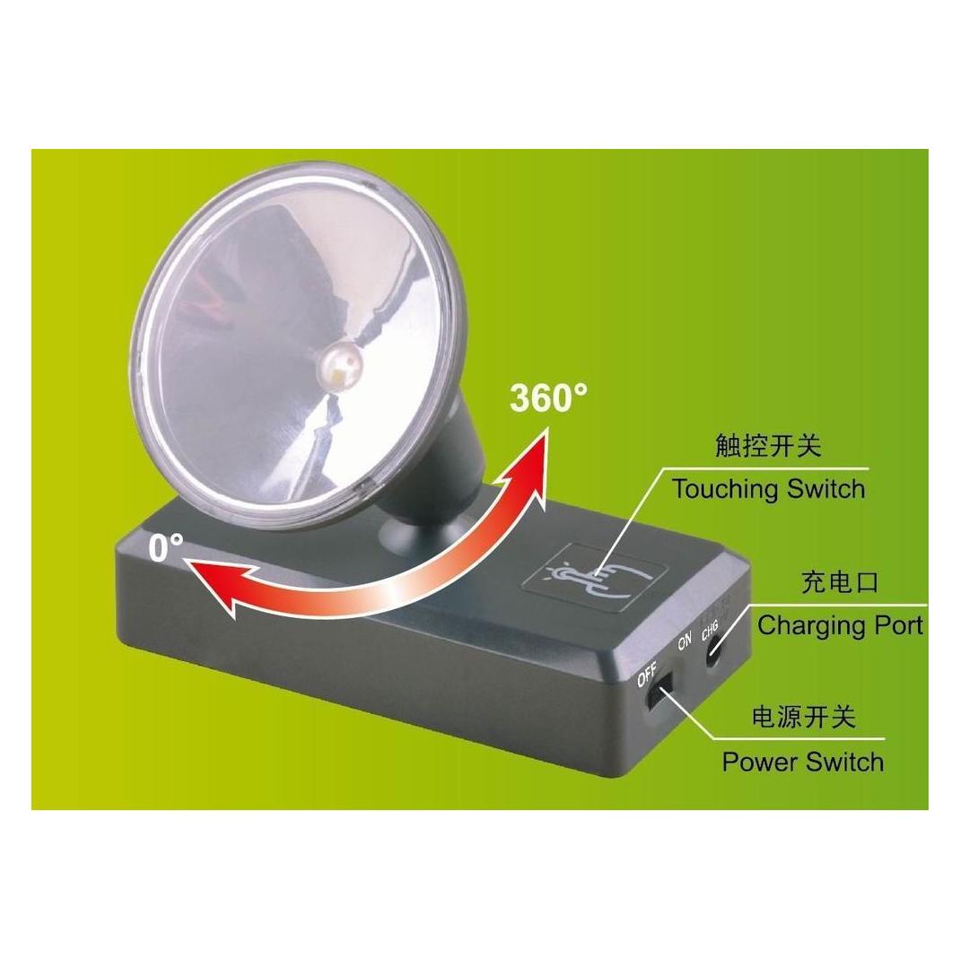 Master Tools LED Limelighting Unit (09958)