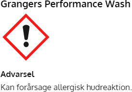 Grangers Performance Wash
