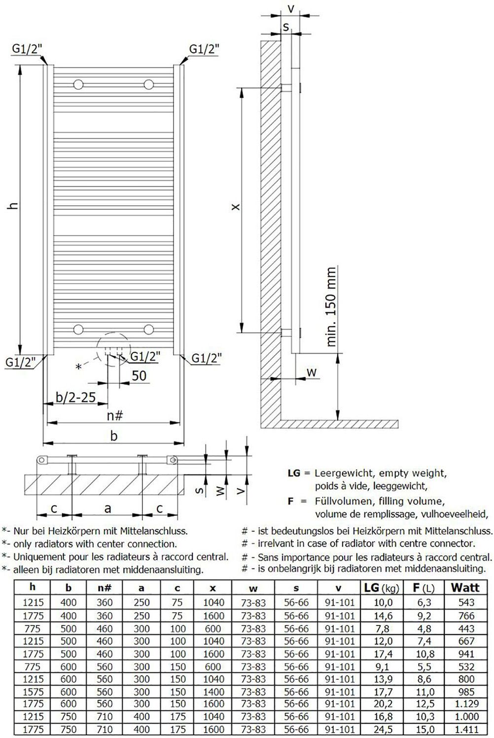 HSK Line Designheizkörper 60 x 121,5 cm werkseitig befüllt, Anschluss rechts unten