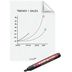 Legamaster Whiteboardfolie »Magic-Chart« 7-159000 60 x 80 cm weiß, 60x80 cm