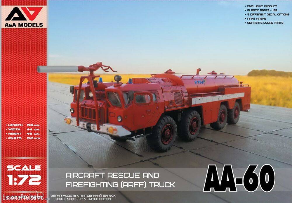 A&A Models AAM7201