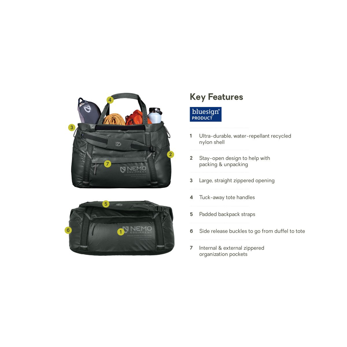 Nemo Double Haul Convertible Duffel 55L goodnight black 811666037442