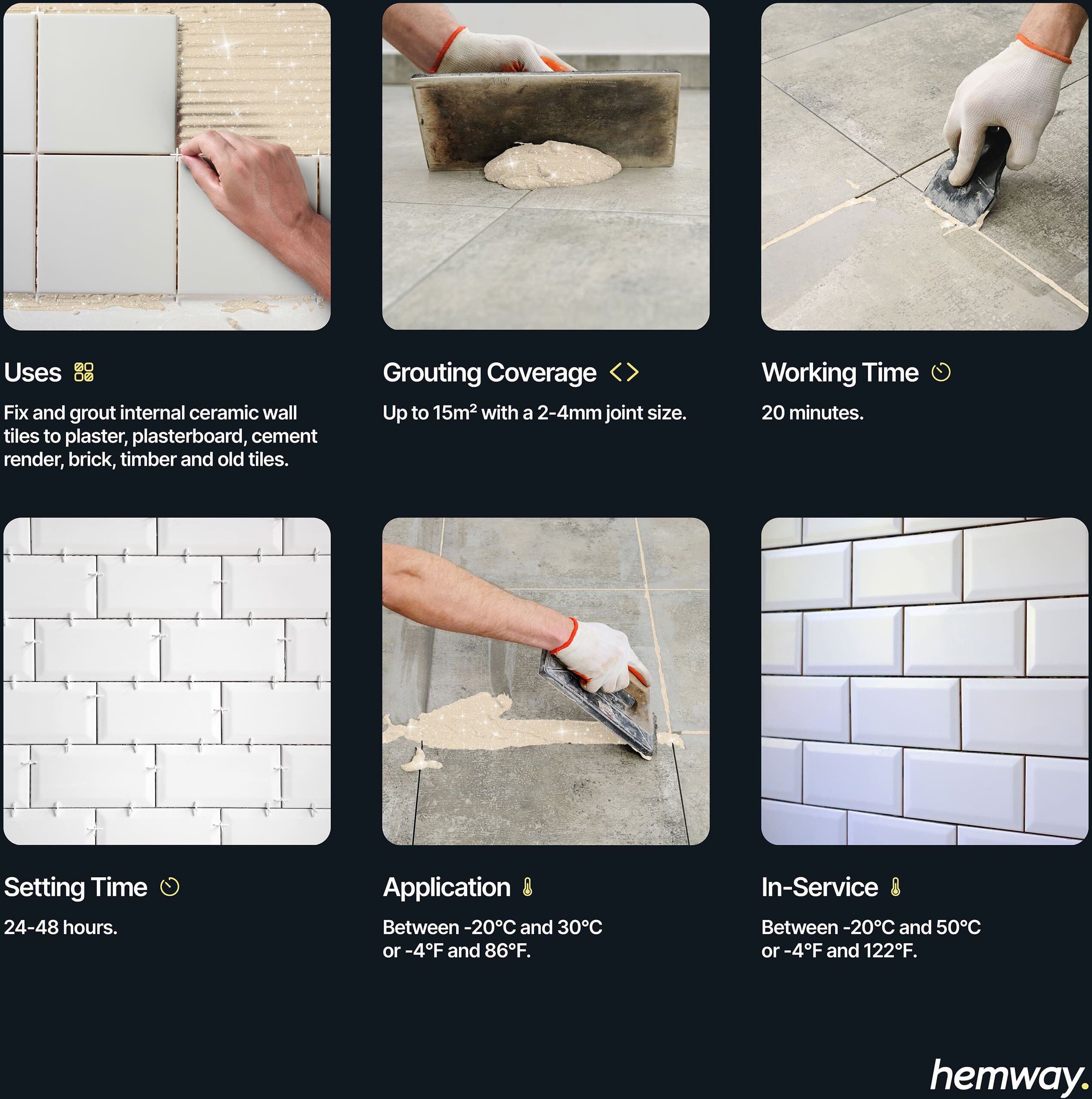 Hemway Ready-Mixed Glitter Grout   With White Iridescent Glitter   Tile Adhesive - Cream/White Iridescent - 4.5kg