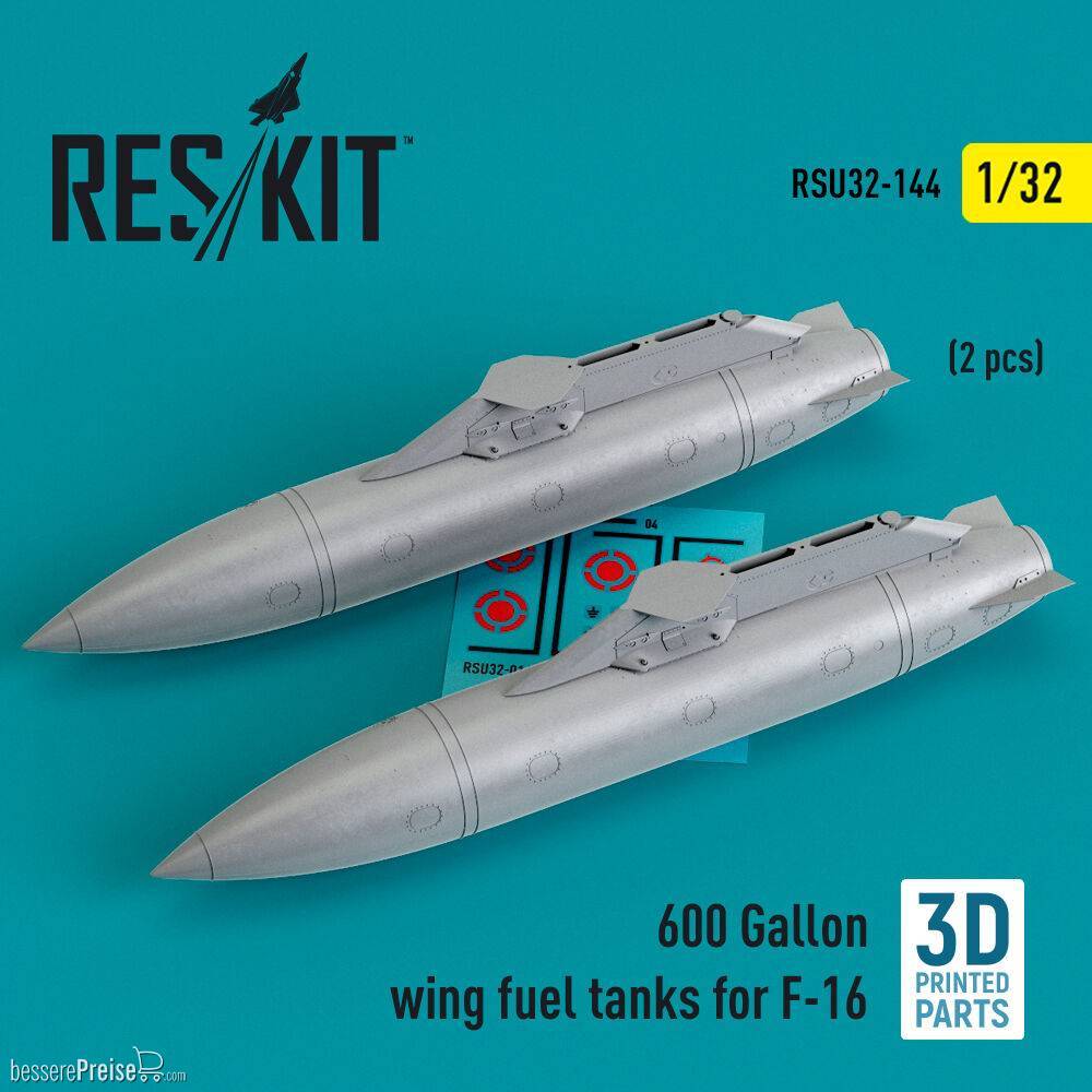 ResKit Models RSU32-0144