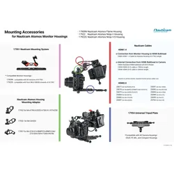 Nauticam Monitor Mounting System