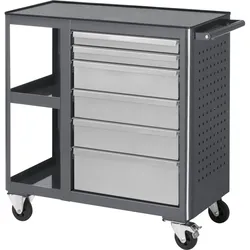 Rau Rollwerkbank