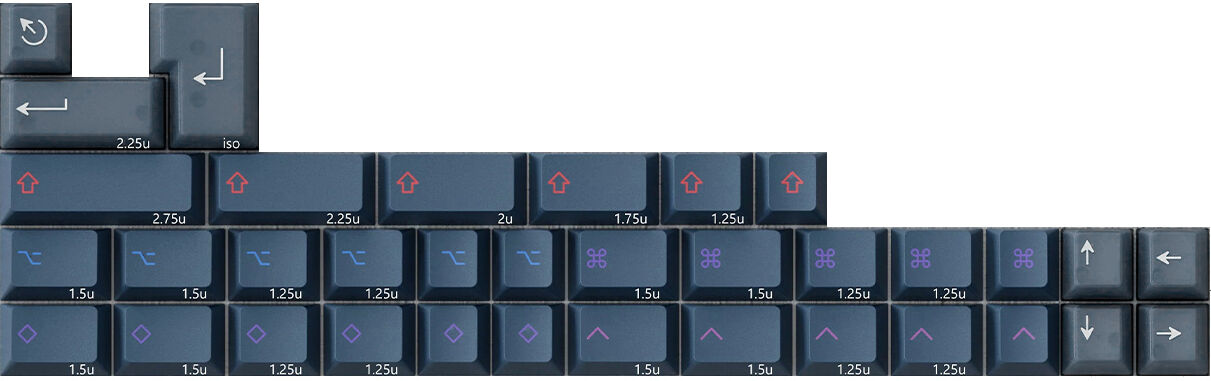 Kbdfans Pbtfans Spark R2 - Mod Kit Blue