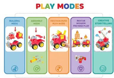 BlueBlockFactory STEM DIY Fire Rescue Truck Building Kit (2 Vehicles) - N/A