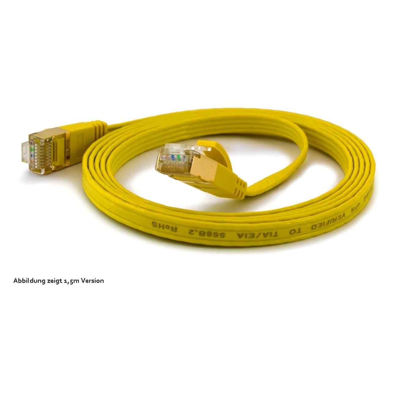 Wantec Flaches CAT6A FTP Patchkabel (F/UTP, CAT6a, 1 m) (7061)