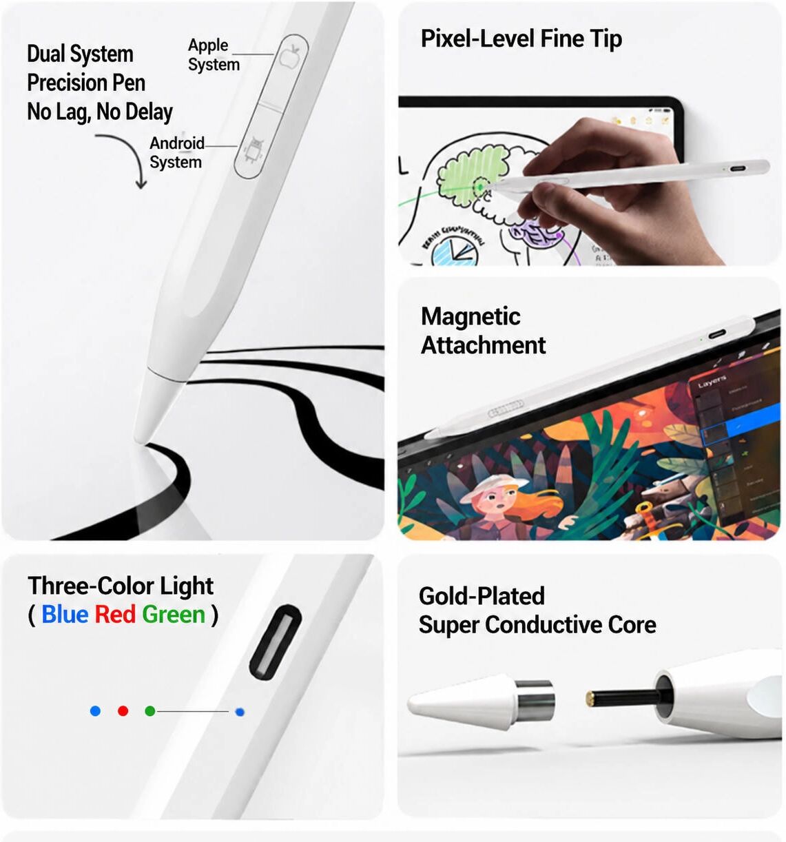 INF Dual-System Handschrift-Stylus mit USB-C Schnellladung, 5mm feiner Spitze, 8h Akku – kompatibel mit iPad 2018+ und
