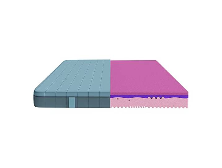 Cecotec Viscoelastische und Einhüllbare Matratze Flow Genuine 90x190, 3 Schichten, Gesamthöhe von 28 cm, Hohe Festigkeit, Profilierter HRC2+ Schaumkern, MorphoAdapt+, SoftFresh und EasyClean