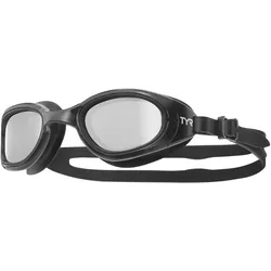 Tyr, Schwimmbrille