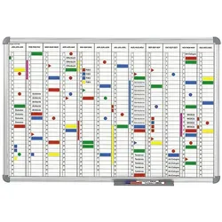 Maul, Präsentationstafel, Jahresplaner, 12 Monate, inklusive Zubehör-Set (60 x 90 cm)